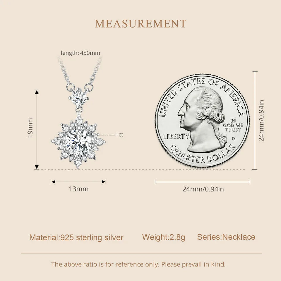 1 Ct Moissanite Halo Necklace – Lab-Grown Diamond, 925 Silver