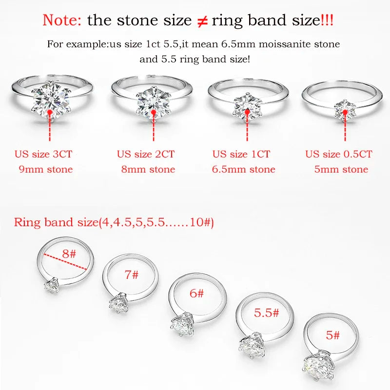 Luxury Moissanite Solitaire Engagement and Wedding Ring