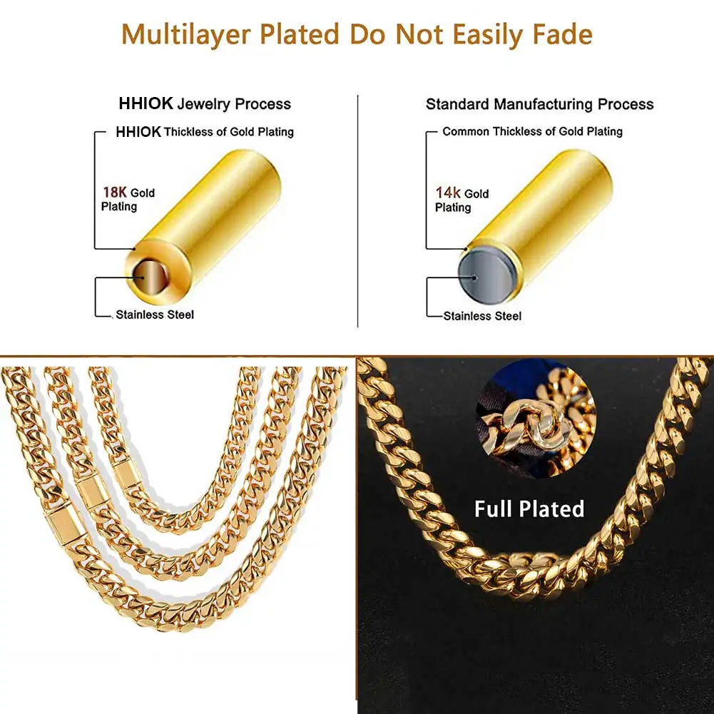 Men’s Heavy Miami Cuban Link Chain Necklace Stainless Steel Durable