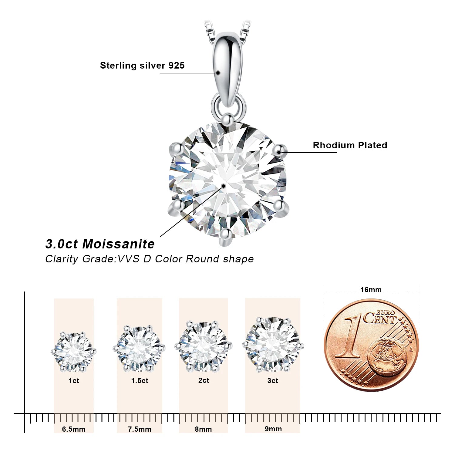 JewelryPalace 1-3ct D Moissanite Round Pendant, 925 Silver