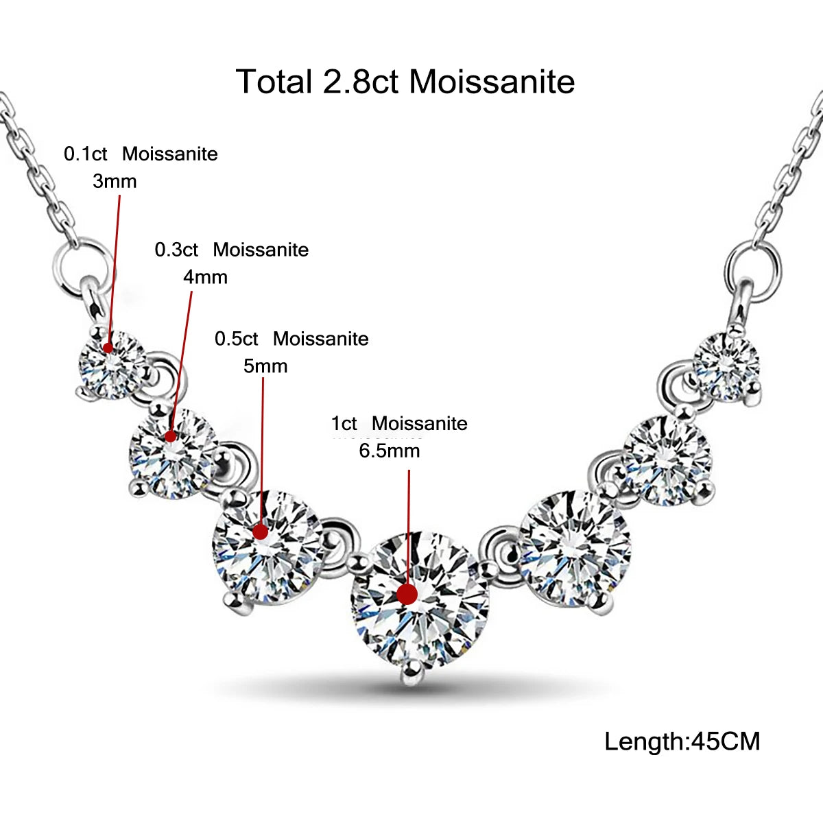 Halo Moissanite Silver Necklace – Certified Diamond-Like Pendant