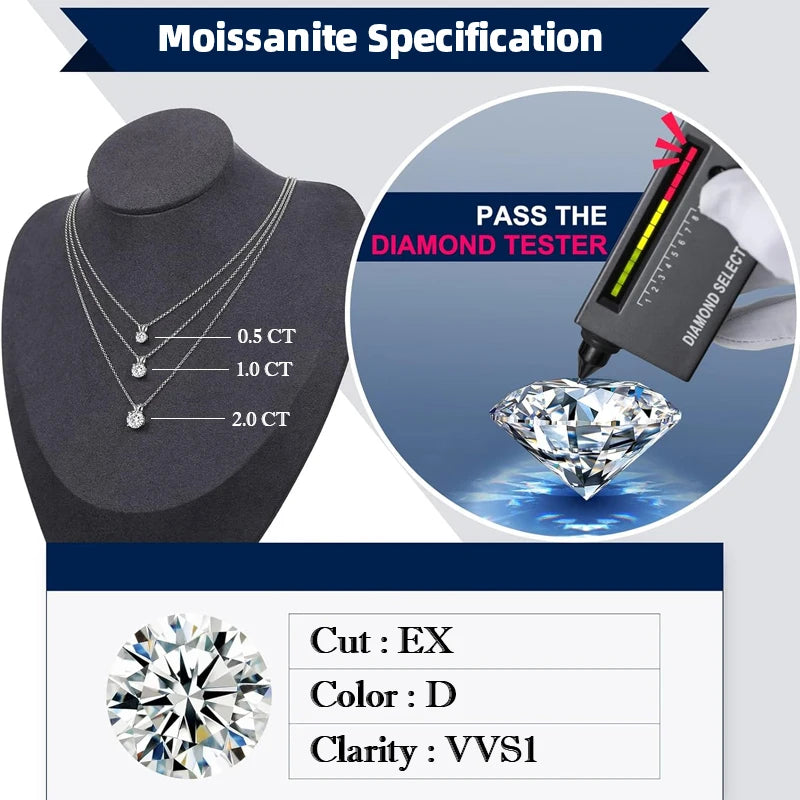 1CT Moissanite Pendant Necklace – D VVS1, 925 Silver, Minimalist Jewelry